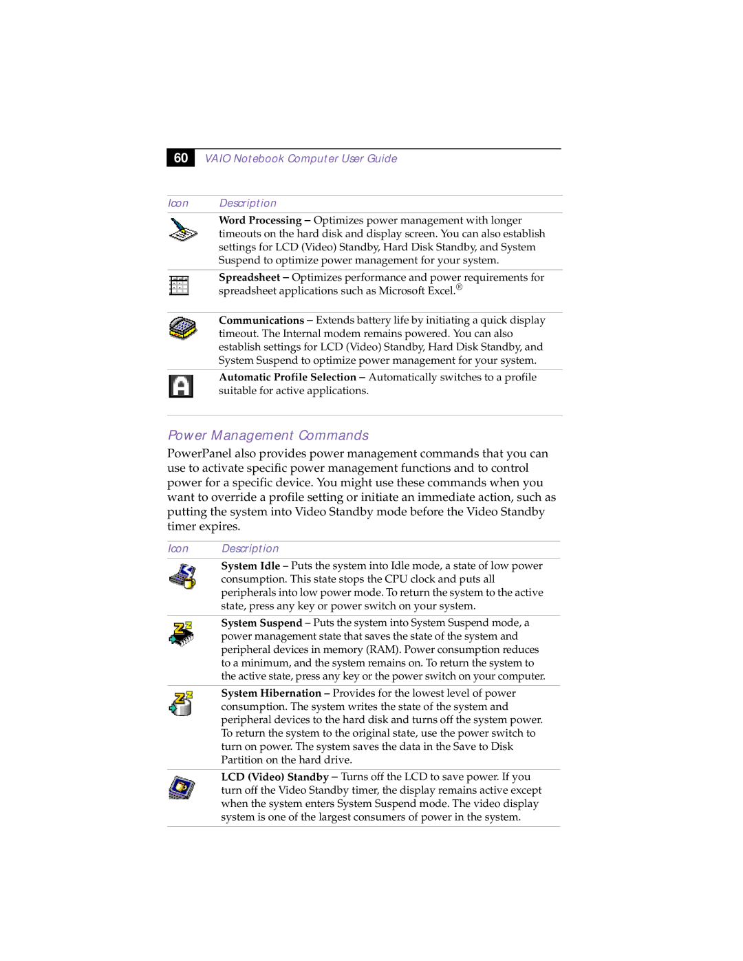 Sony PCG-F190, PCG-F150, PCG-F160, PCG-F180 Power Management Commands, Vaio Notebook Computer User Guide Icon Description 