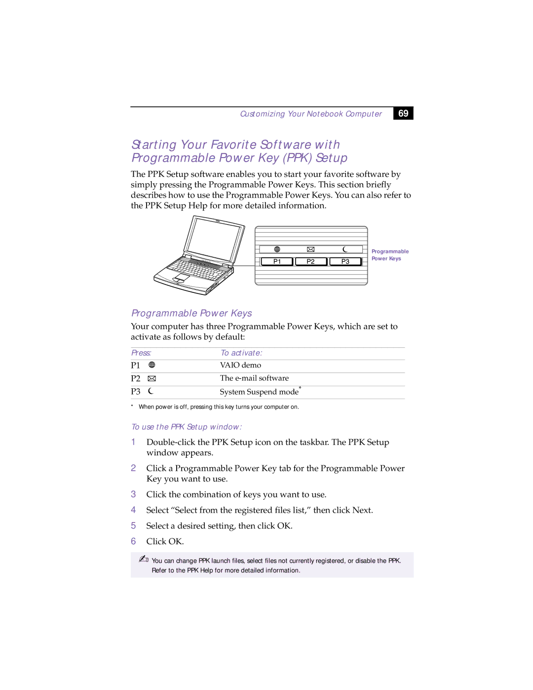 Sony PCG-F180, PCG-F150, PCG-F160, PCG-F190 manual Programmable Power Keys, Press To activate, To use the PPK Setup window 