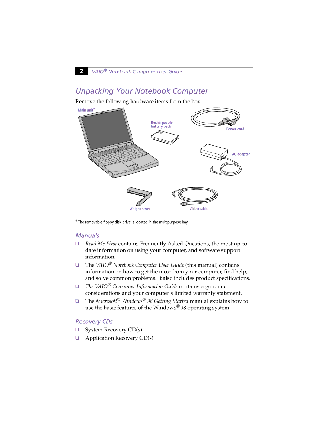 Sony PCG-F370, PCG-F390 manual Unpacking Your Notebook Computer, Manuals, Recovery CDs 