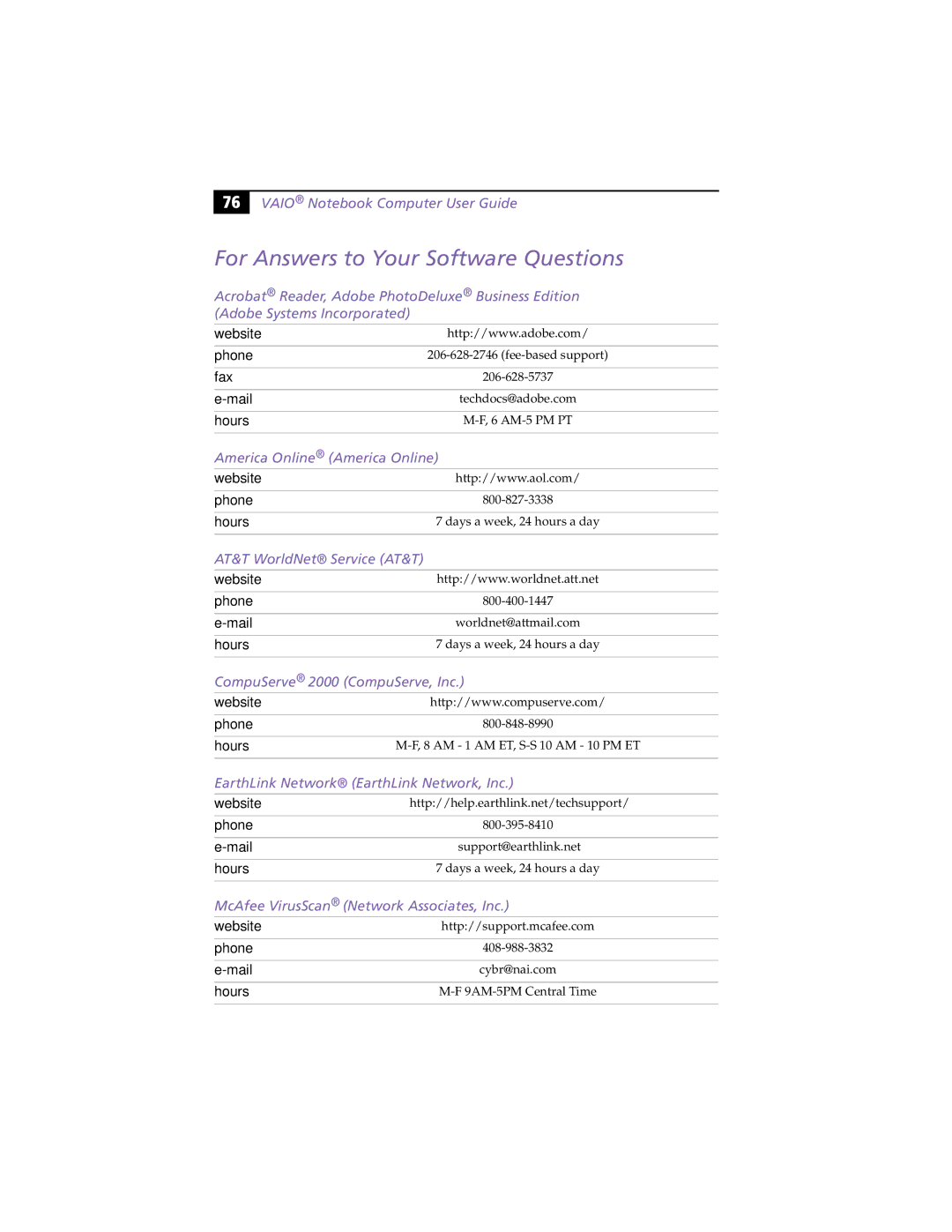 Sony PCG-F370, PCG-F390 manual For Answers to Your Software Questions 