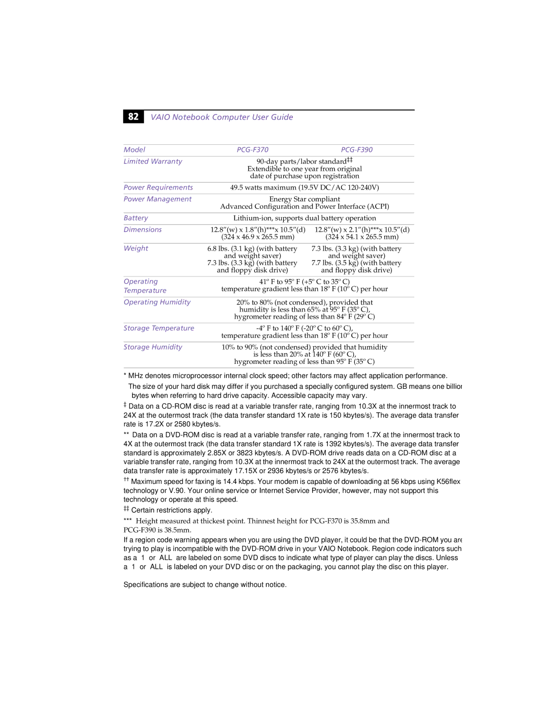 Sony PCG-F370, PCG-F390 manual Power Requirements 