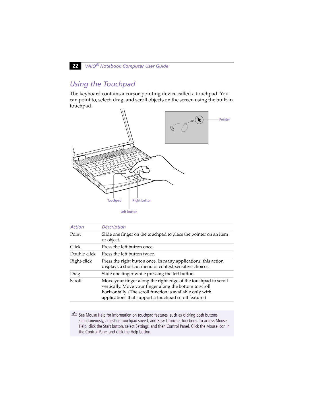 Sony PCG-F430, PCG-F450 manual Using the Touchpad, Action Description 