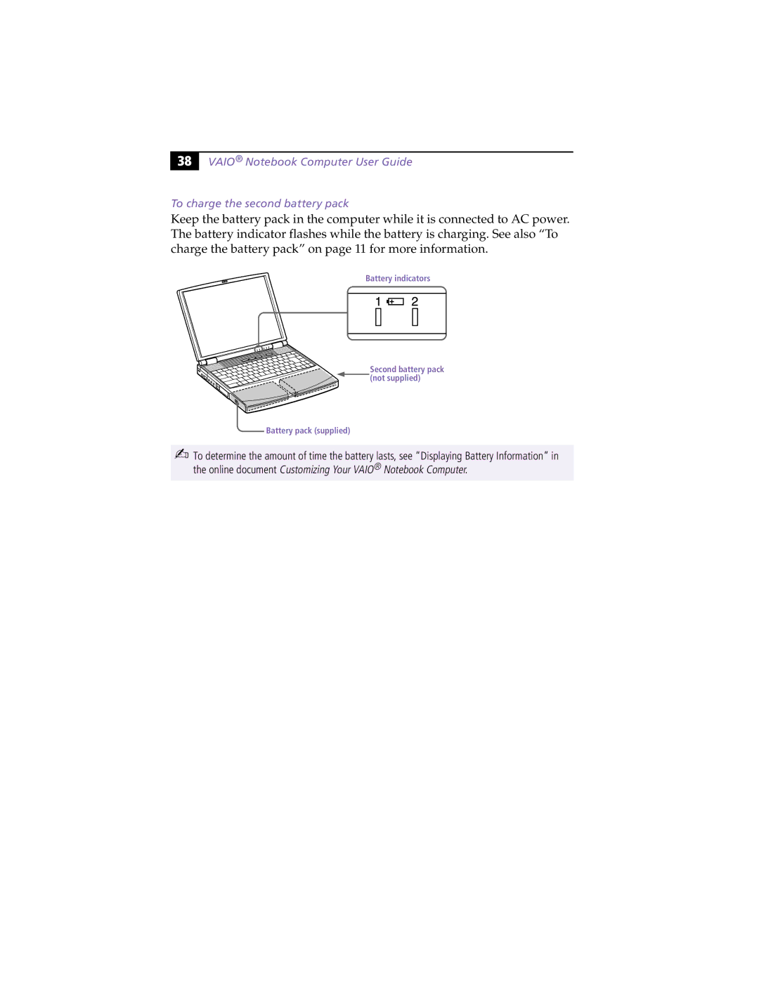 Sony PCG-F430, PCG-F450 manual 