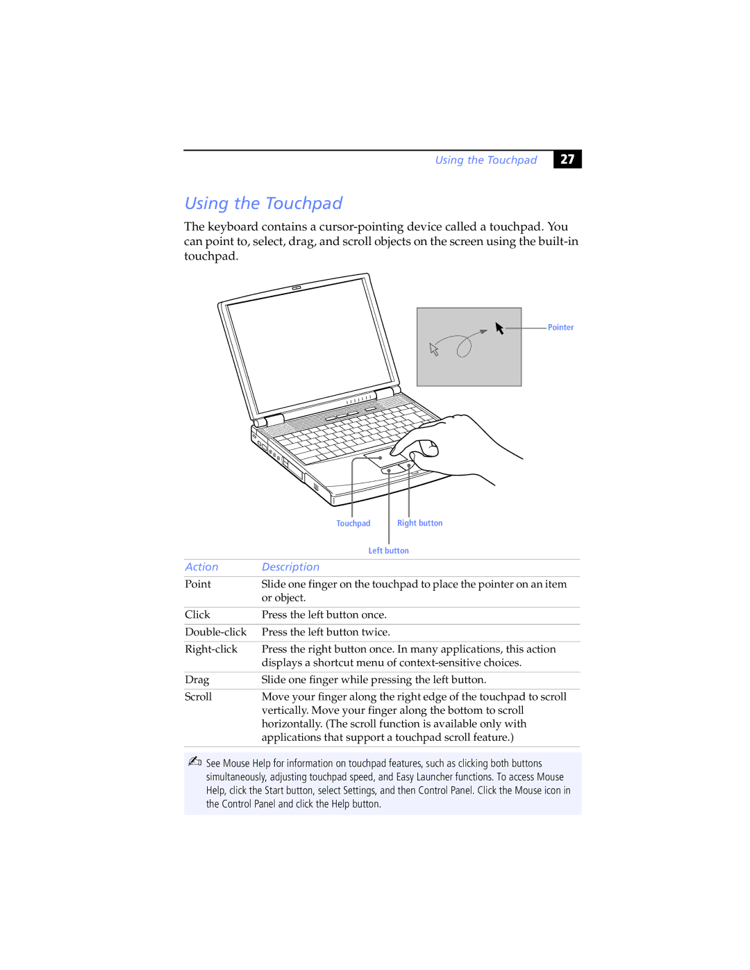 Sony PCG-F580K, PCG-F570, PCG-F560K, PCG-F540K, PCG-F590K manual Using the Touchpad, Action Description 