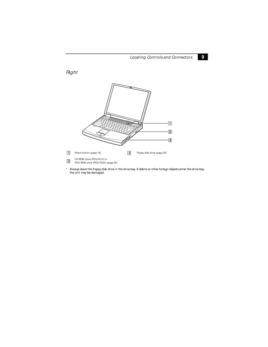 Sony PCG-F630, PCG-F610 manual Right, Locating Controls and Connectors 