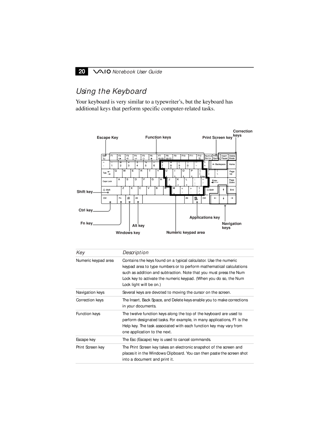 Sony PCG-F610, PCG-F630 manual Using the Keyboard 