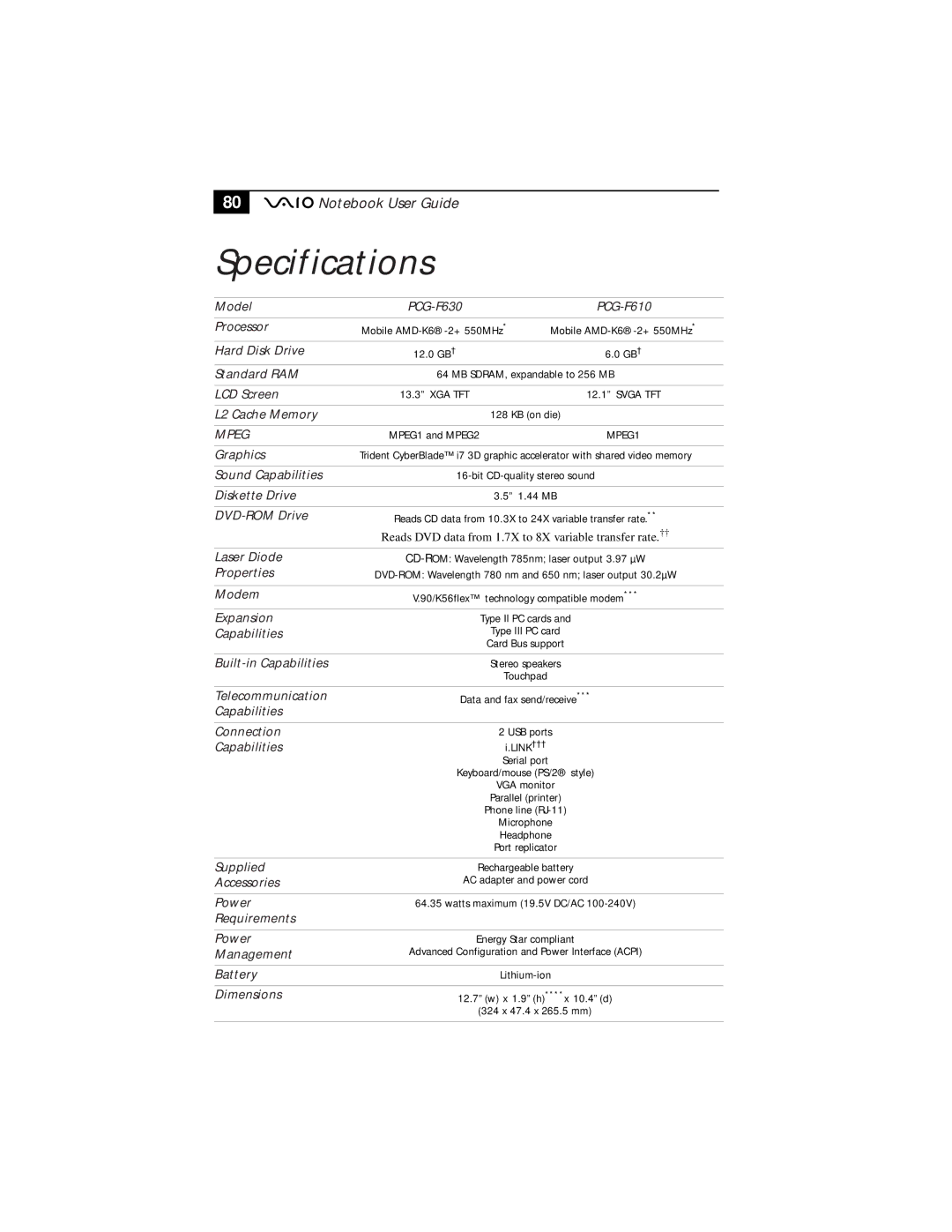 Sony PCG-F610, PCG-F630 manual Specifications 