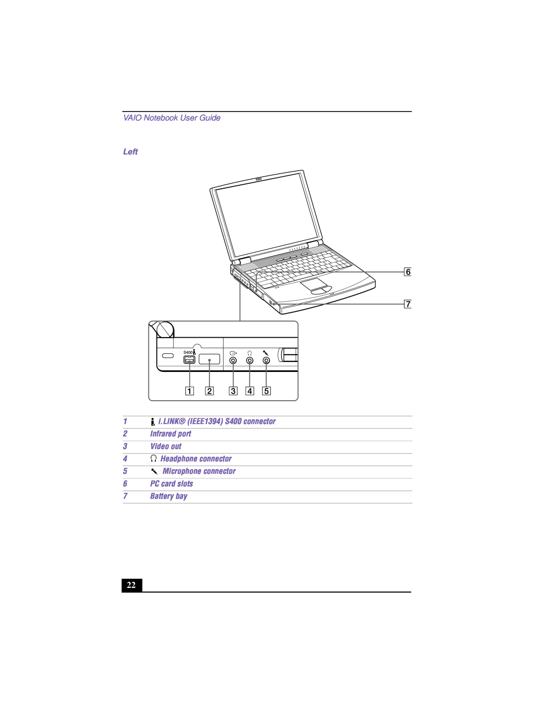 Sony PCG-F640 VAIO Notebook User Guide, Left 1 i.LINK IEEE1394 S400 connector 2 Infrared port 3 Video out, Battery bay 
