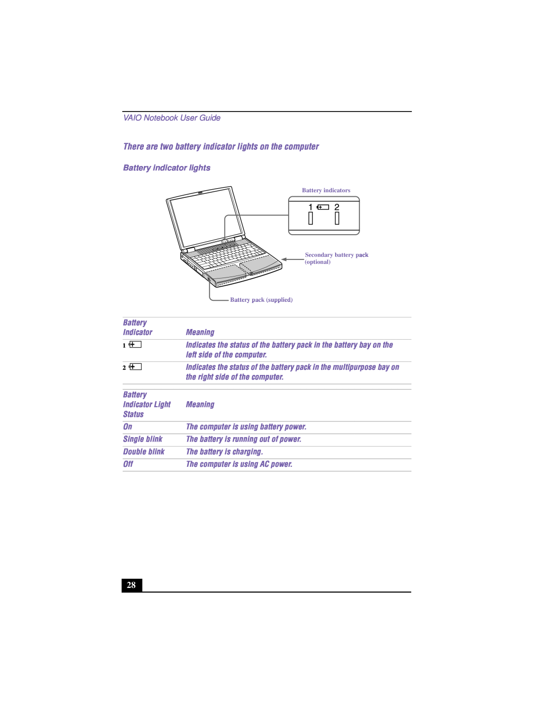 Sony PCG-F640 manual There are two battery indicator lights on the computer, VAIO Notebook User Guide, Battery indicators 