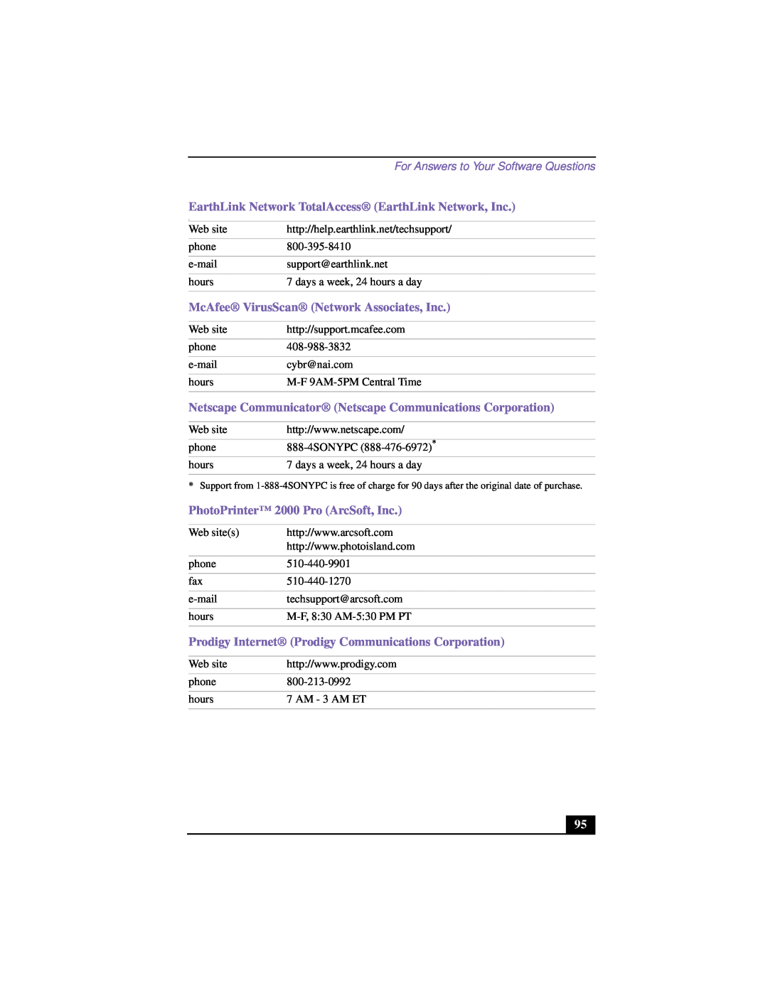 Sony PCG-F640 manual EarthLink Network TotalAccess EarthLink Network, Inc, McAfee VirusScan Network Associates, Inc 