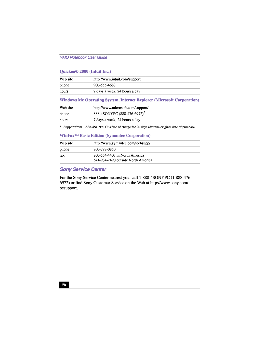 Sony PCG-F640 manual Sony Service Center, Quicken 2000 Intuit Inc, WinFax Basic Edition Symantec Corporation 