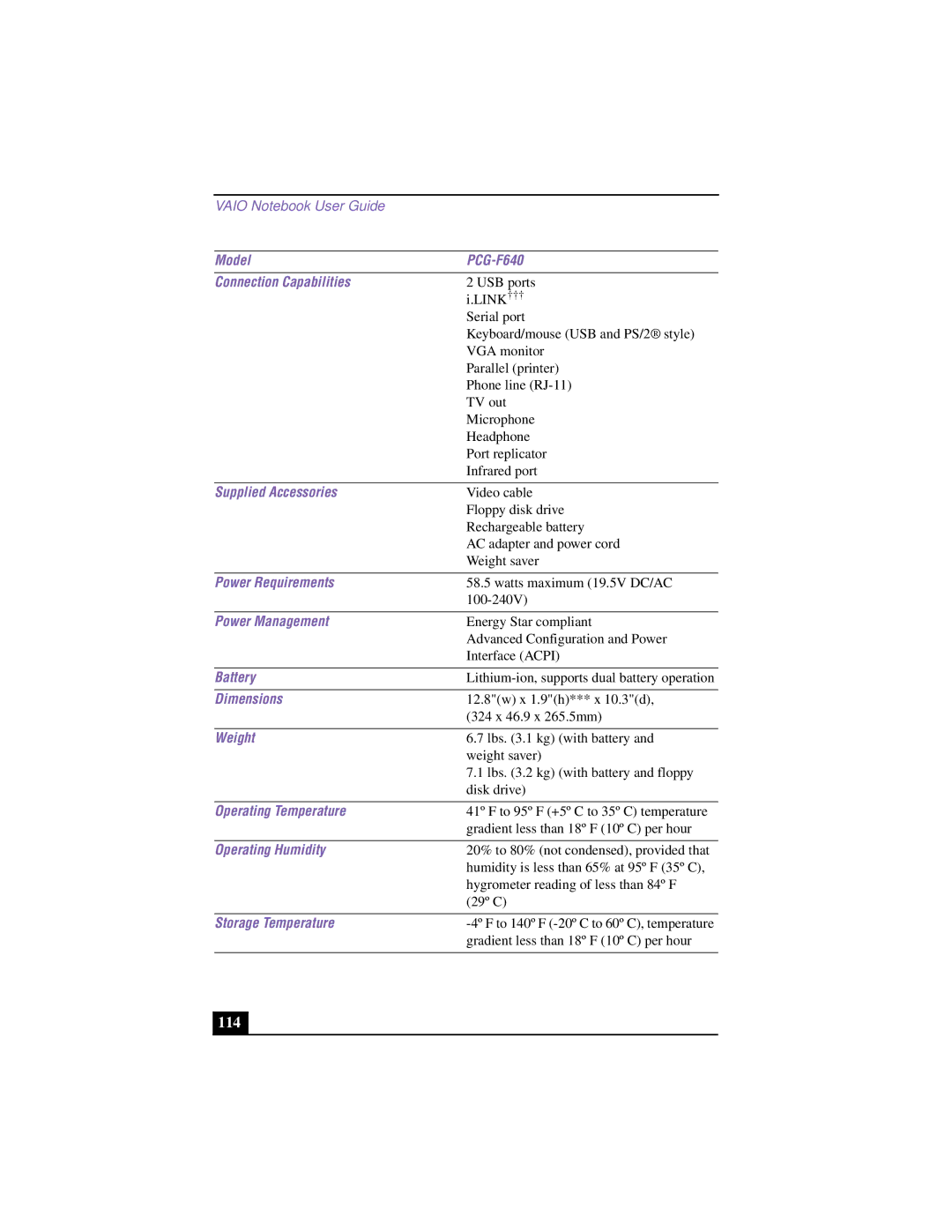 Sony Model PCG-F640 Connection Capabilities, Supplied Accessories, Power Requirements, Power Management, Dimensions 