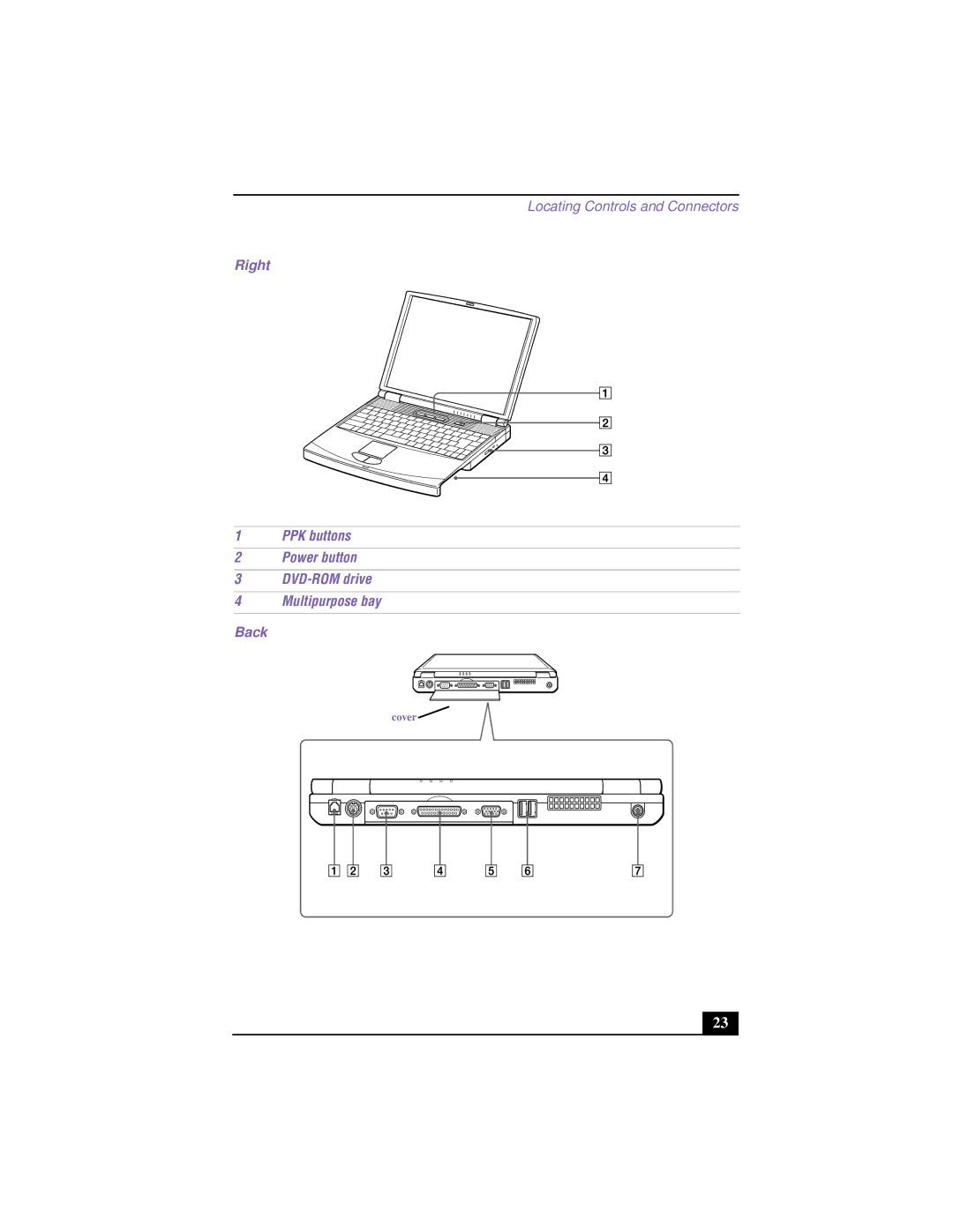 Sony PCG-F640 manual Locating Controls and Connectors 