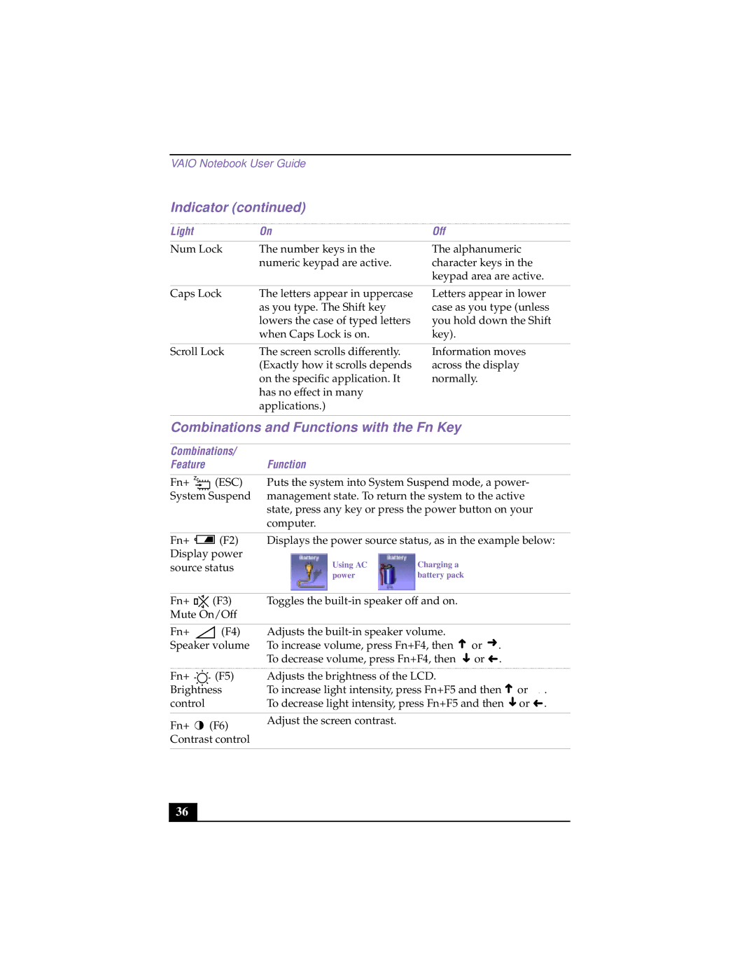 Sony PCG-F640 manual Indicator, Combinations and Functions with the Fn Key, Light 