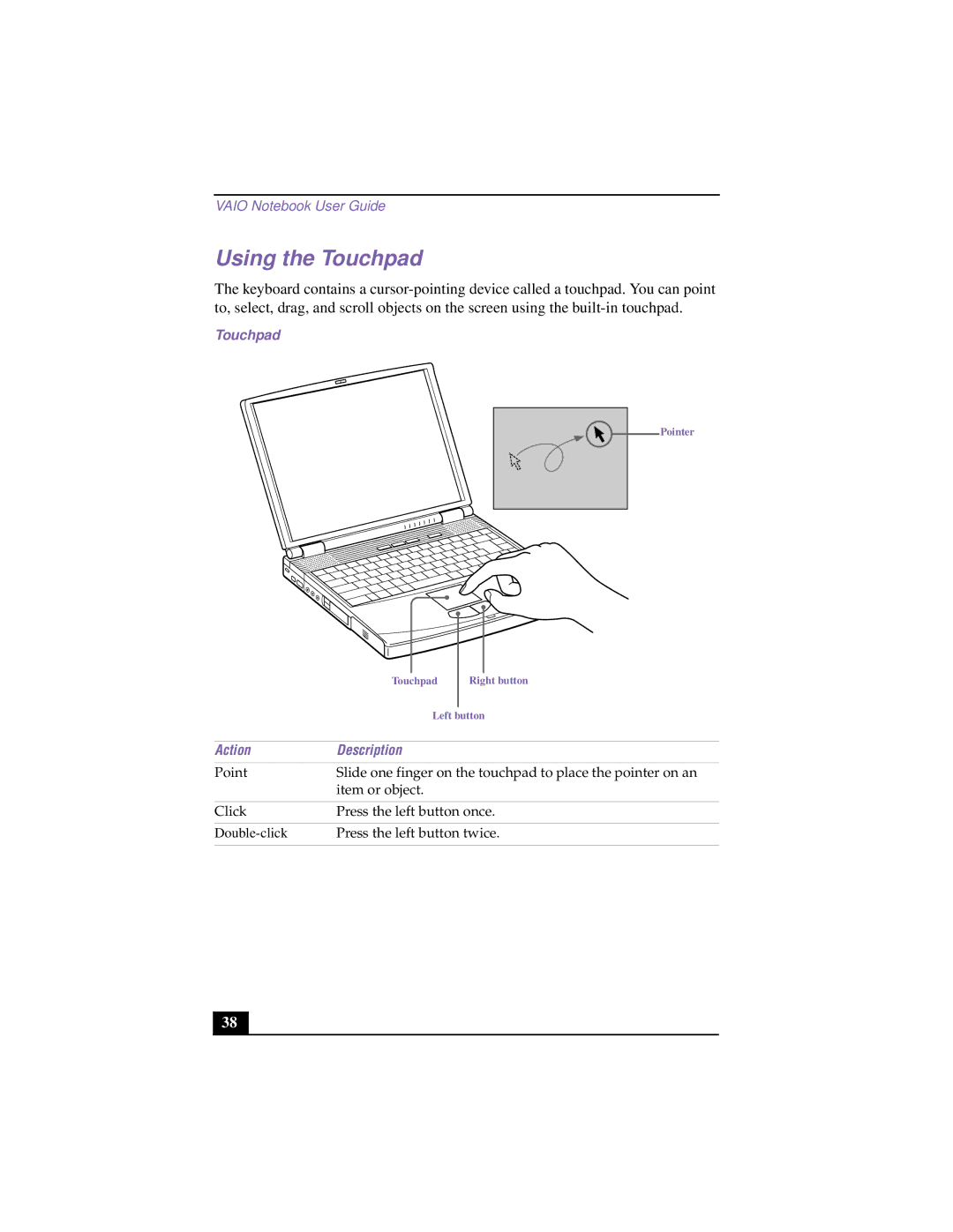 Sony PCG-F640 manual Using the Touchpad, Action Description 