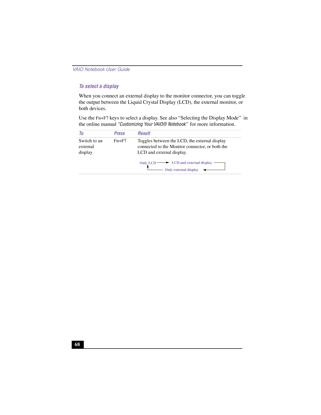 Sony PCG-F640 manual To select a display, Press Result 