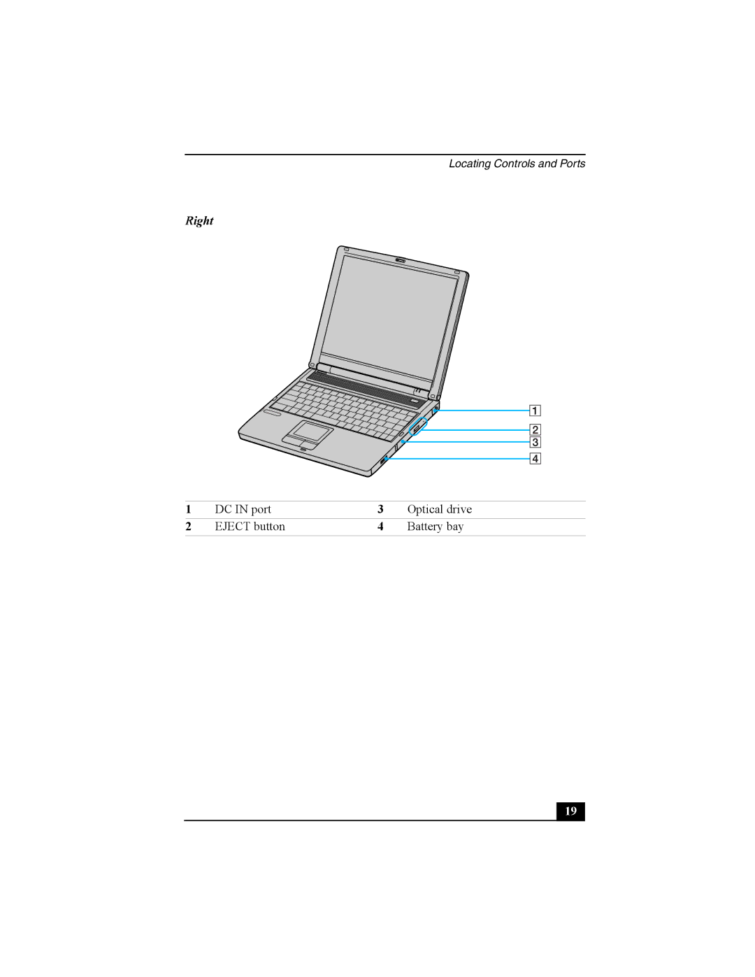 Sony PCG-FRV manual Right 