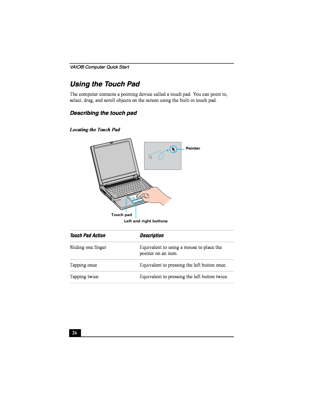Sony PCG-FRV manual Using the Touch Pad, Describing the touch pad, Locating the Touch Pad, Description 