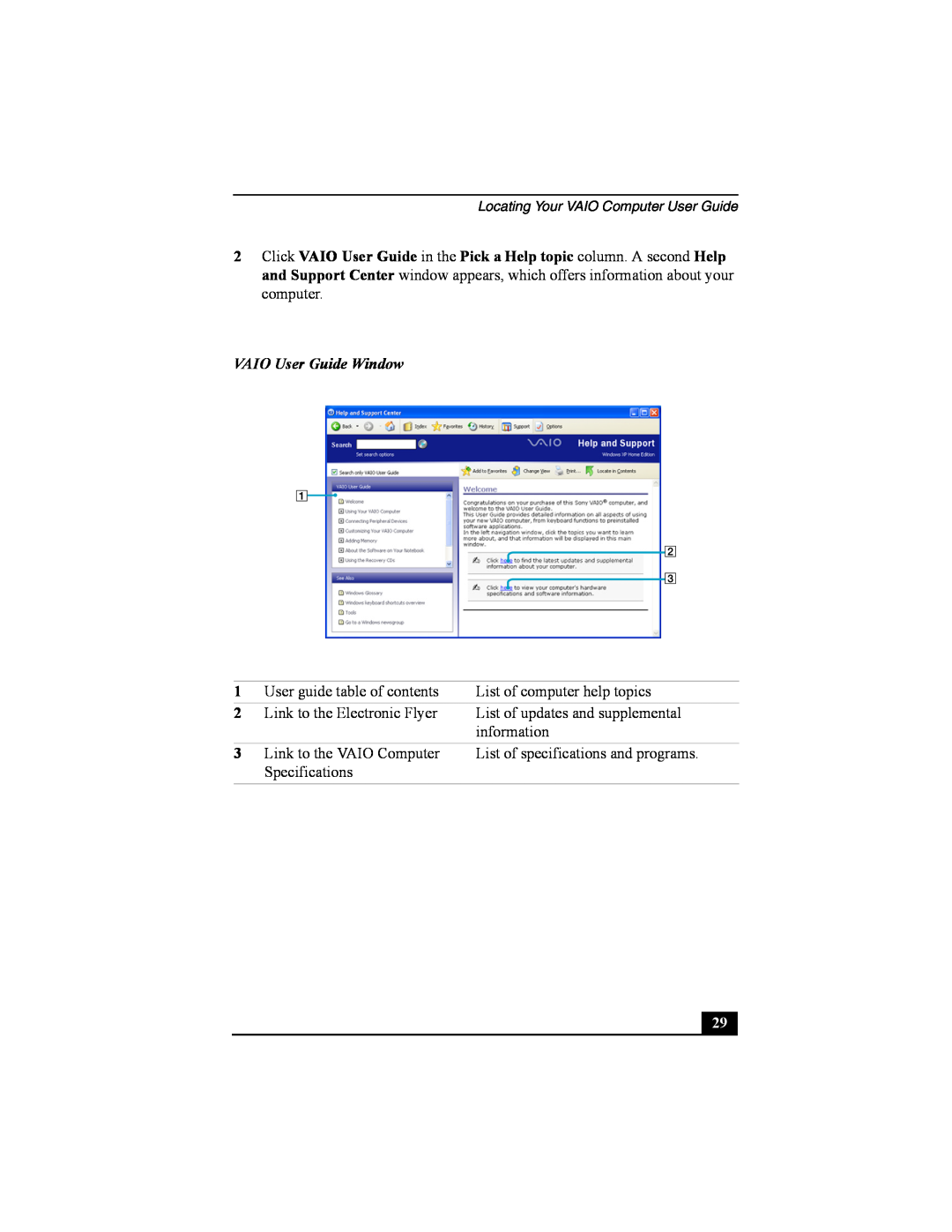 Sony PCG-FRV manual VAIO User Guide Window 