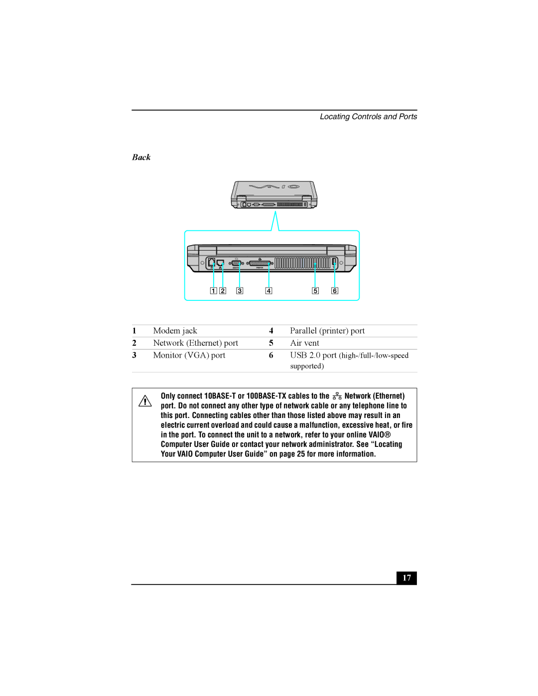 Sony PCG-FRV30 quick start Back, Supported 