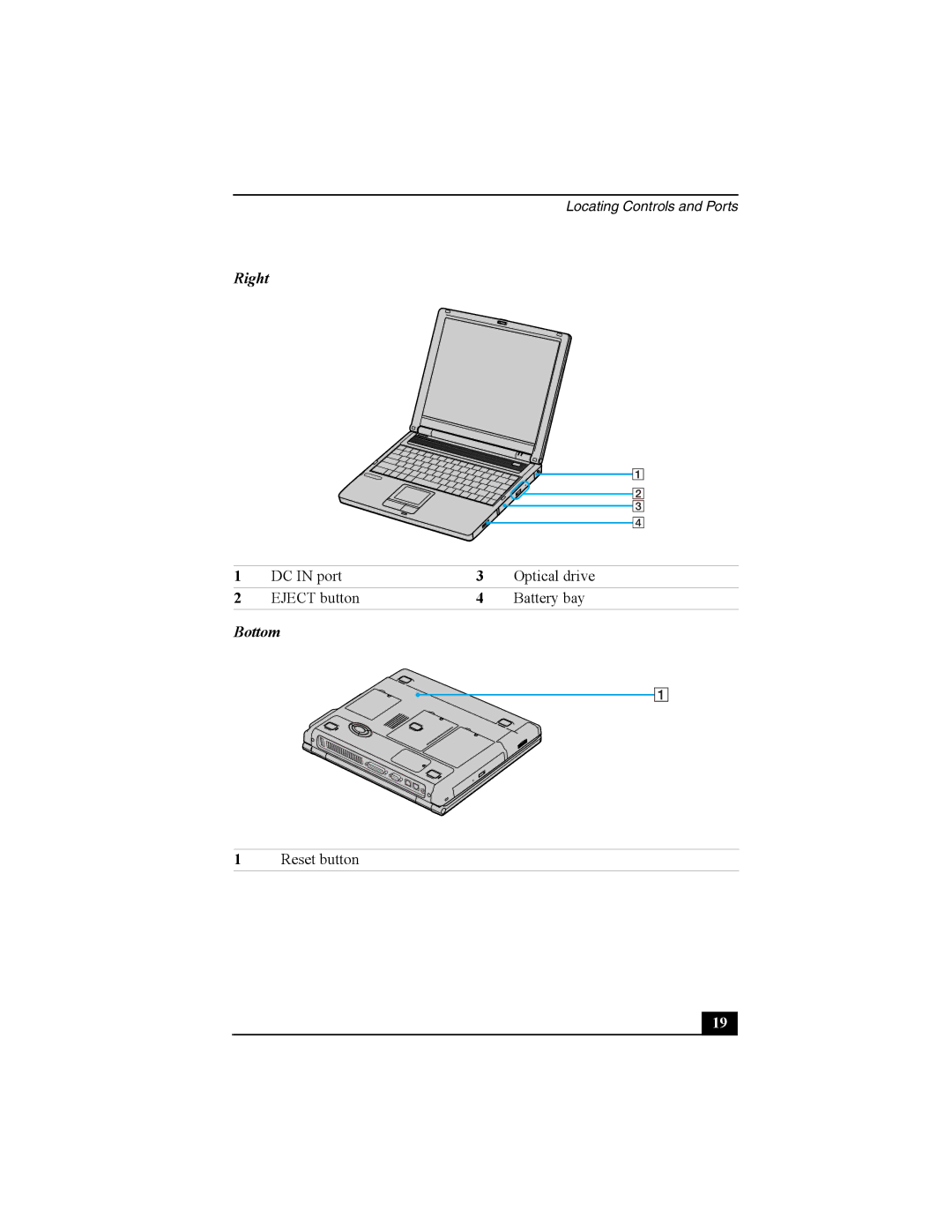 Sony PCG-FRV30 quick start Right, Bottom 