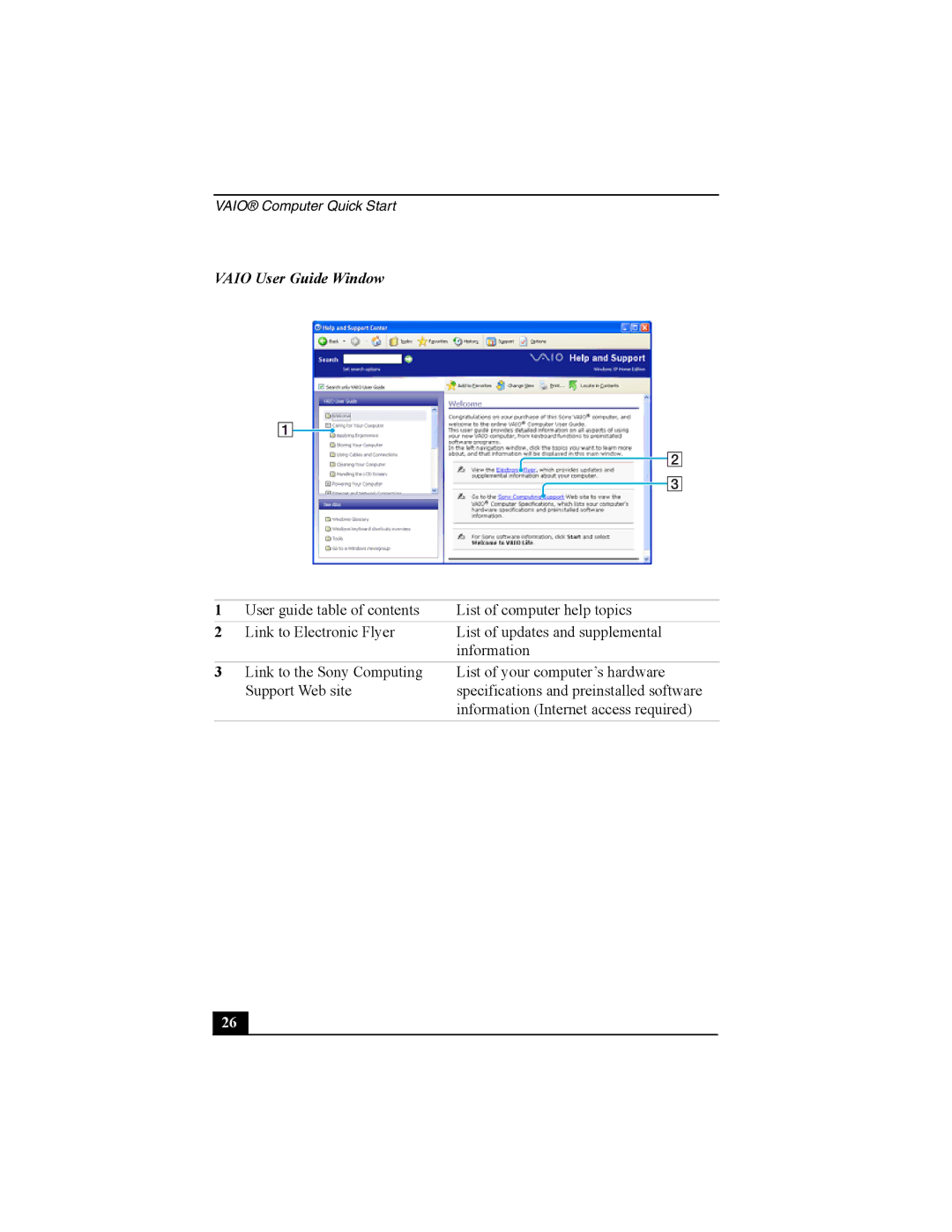 Sony PCG-FRV30 quick start Vaio User Guide Window 