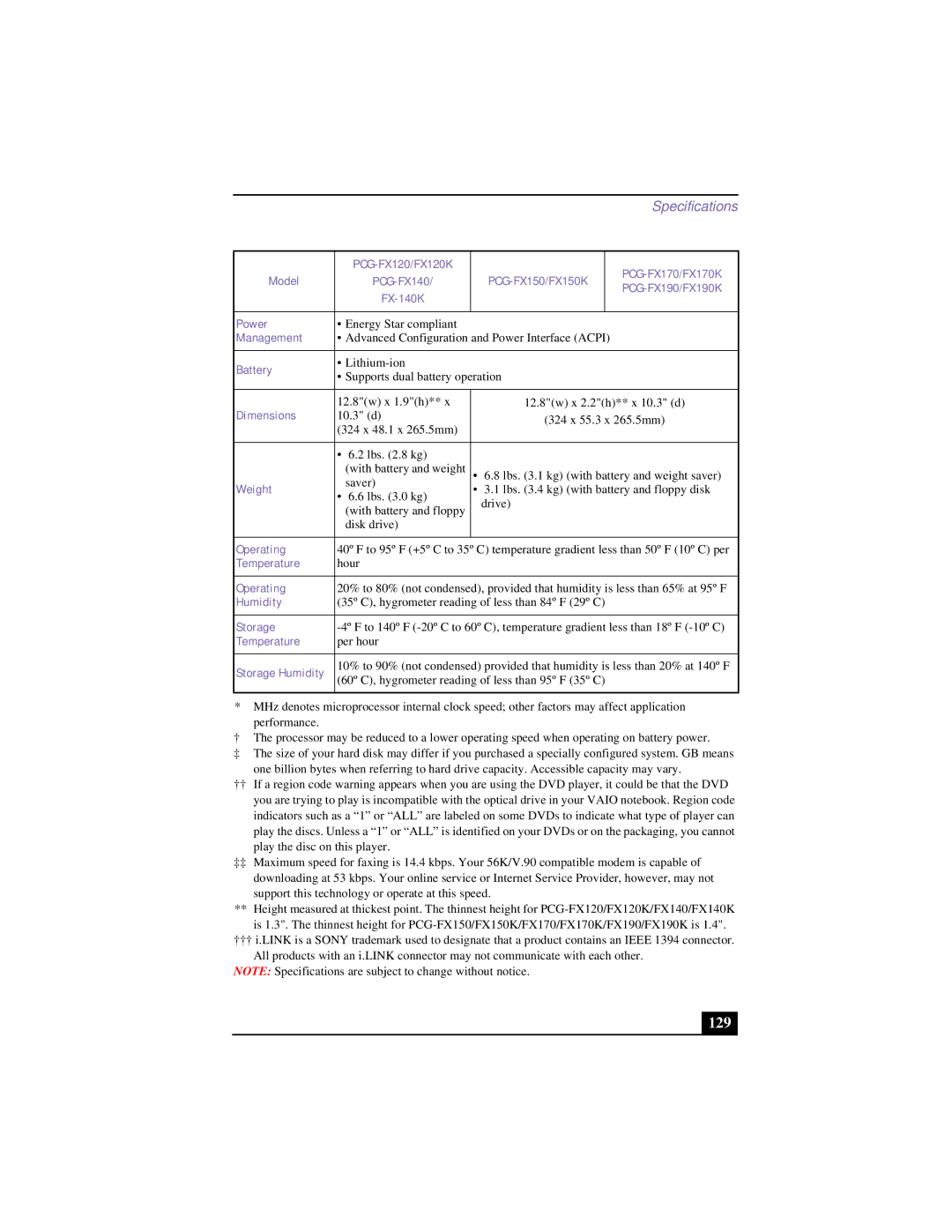 Sony PCG-FX120 manual 129, Dimensions 