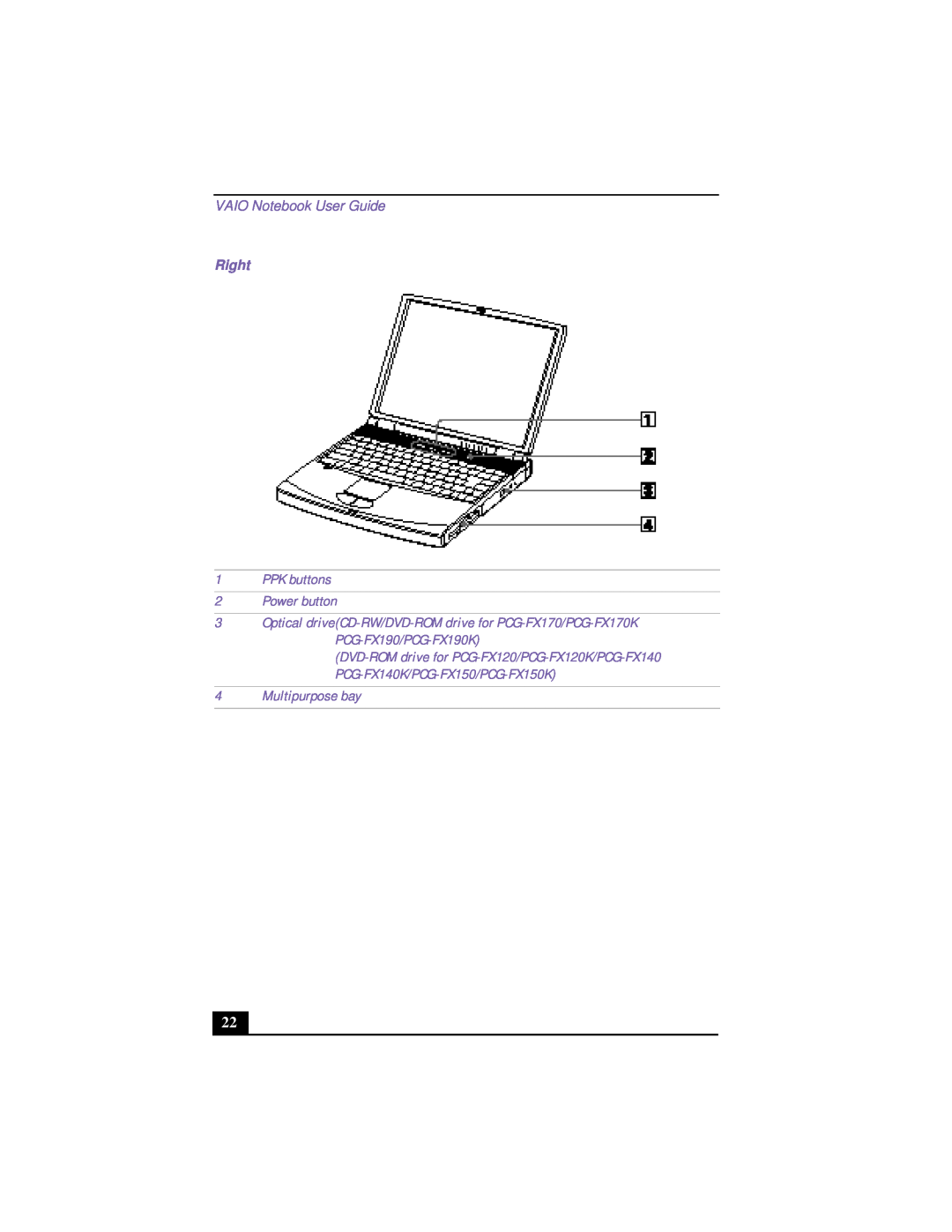 Sony PCG-FX120 manual VAIO Notebook User Guide, Right 1 PPK buttons 2 Power button, Multipurpose bay 