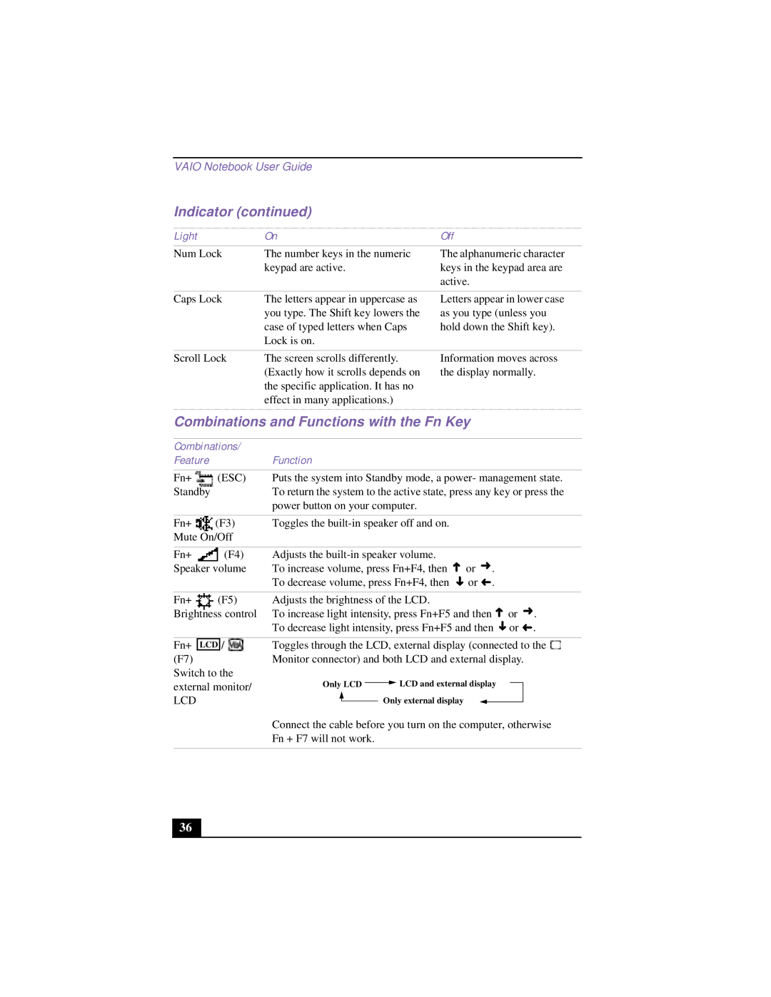 Sony PCG-FX150K, PCG-FX140, PCG-FX190 Indicator, Combinations and Functions with the Fn Key, Light, Combinations Feature 