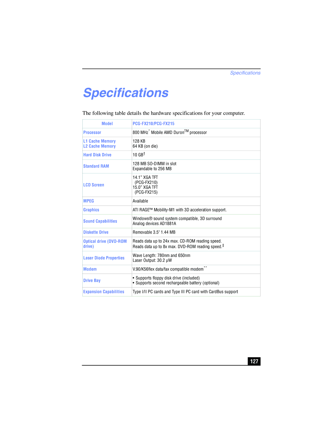 Sony PCG-FX215, PCG-FX210 manual Specifications, 127 