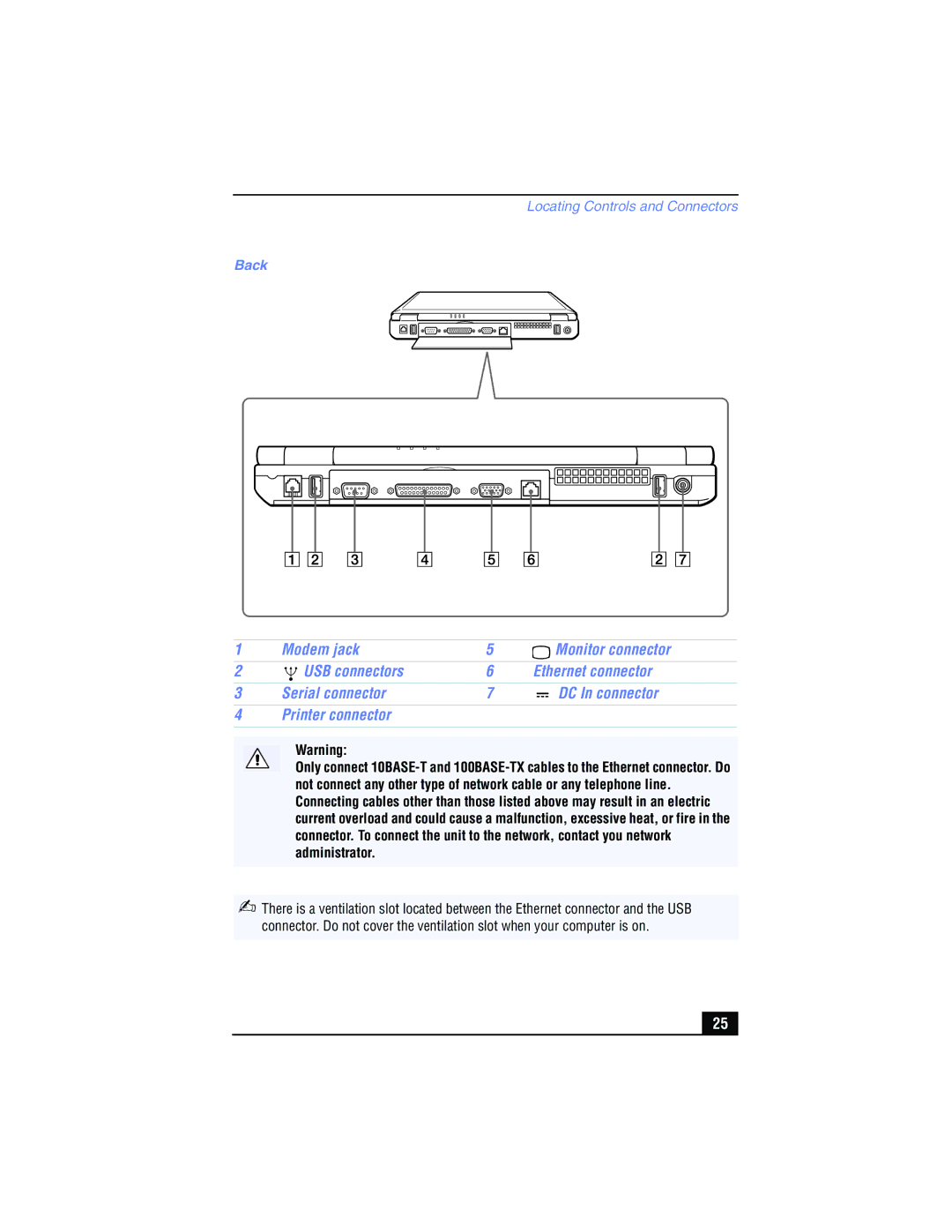 Sony PCG-FX215, PCG-FX210 manual Back 