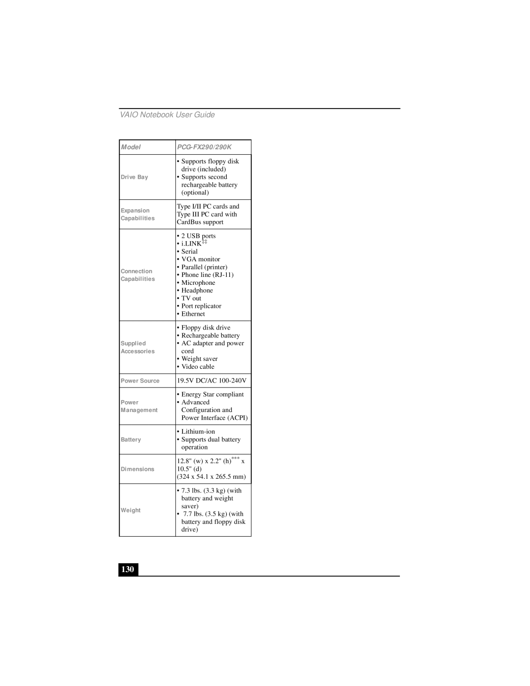 Sony PCG-FX290 manual 130 