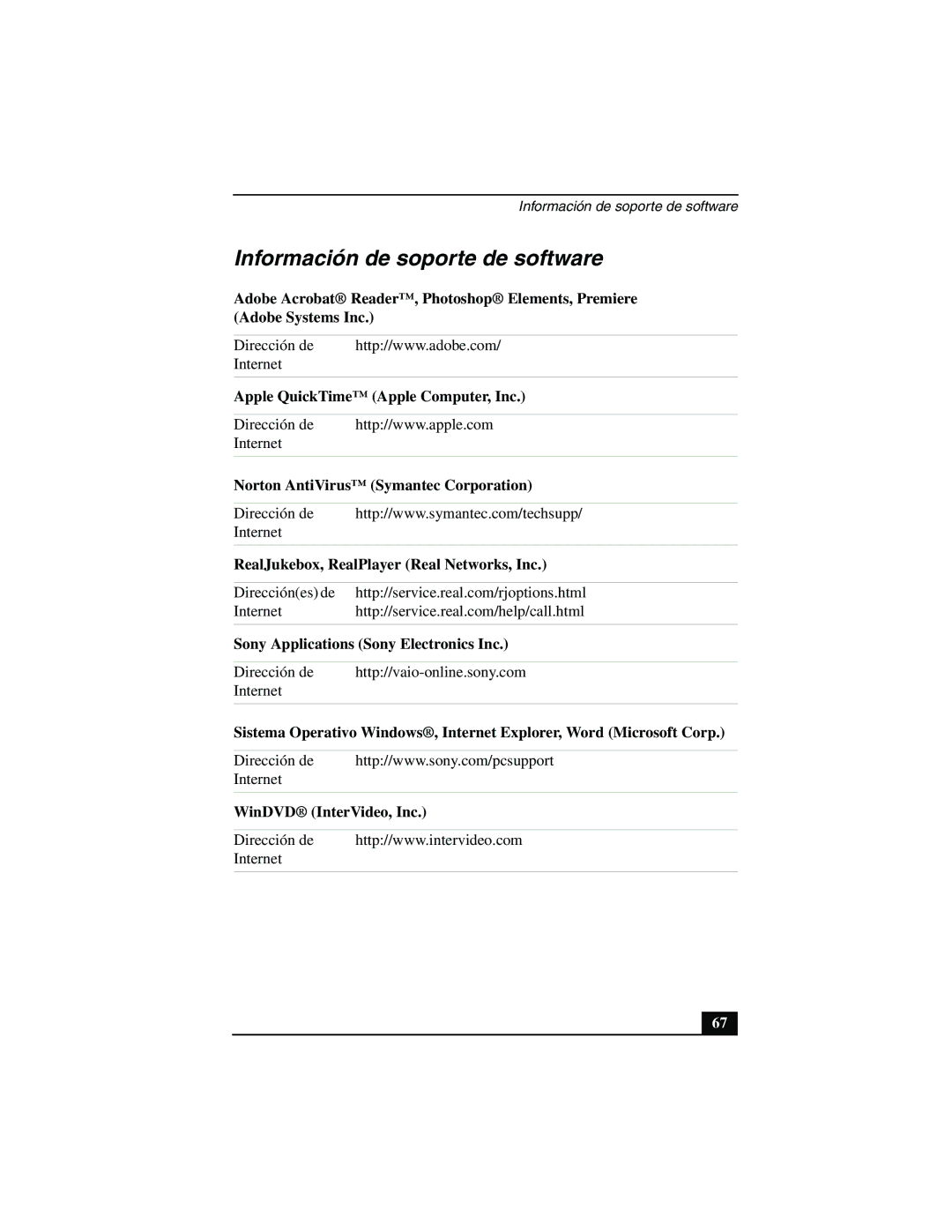 Sony PCG-FX877 service manual Información de soporte de software 