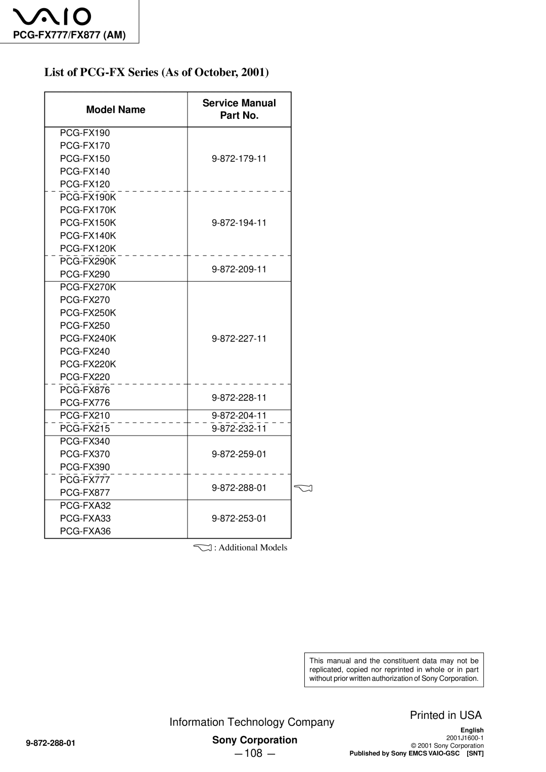 Sony PCG-FX877 service manual List of PCG-FX Series As of October 