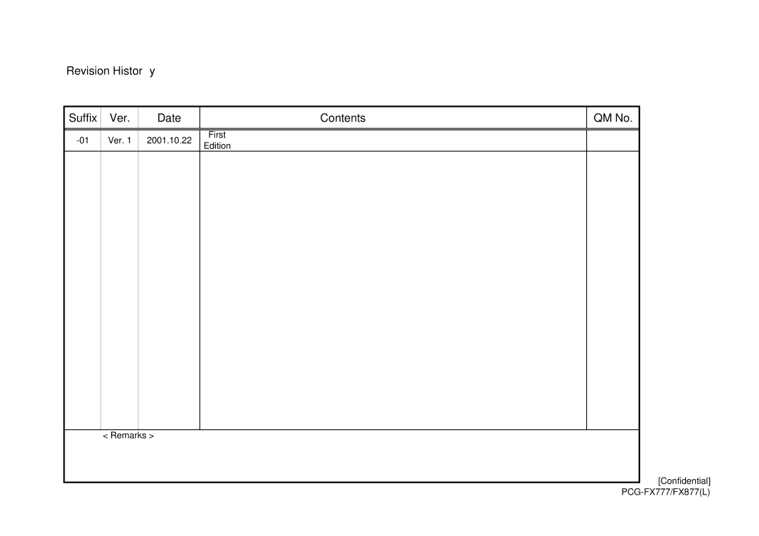 Sony PCG-FX877 service manual Revision History 