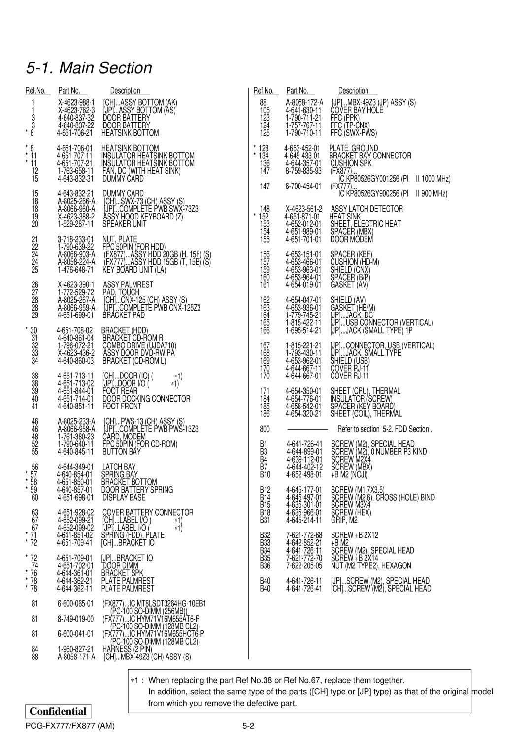 Sony PCG-FX877 service manual Main Section 