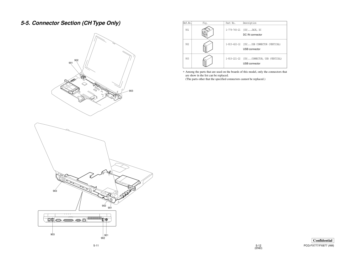 Sony PCG-FX877 service manual Connector Section CH Type Only 