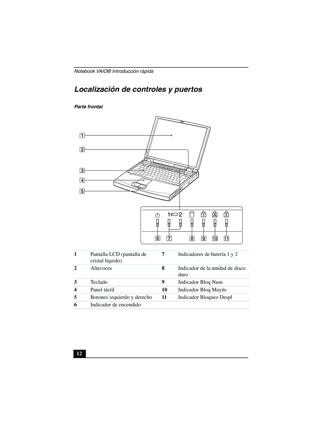 Sony PCG-FX877 service manual Localización de controles y puertos 