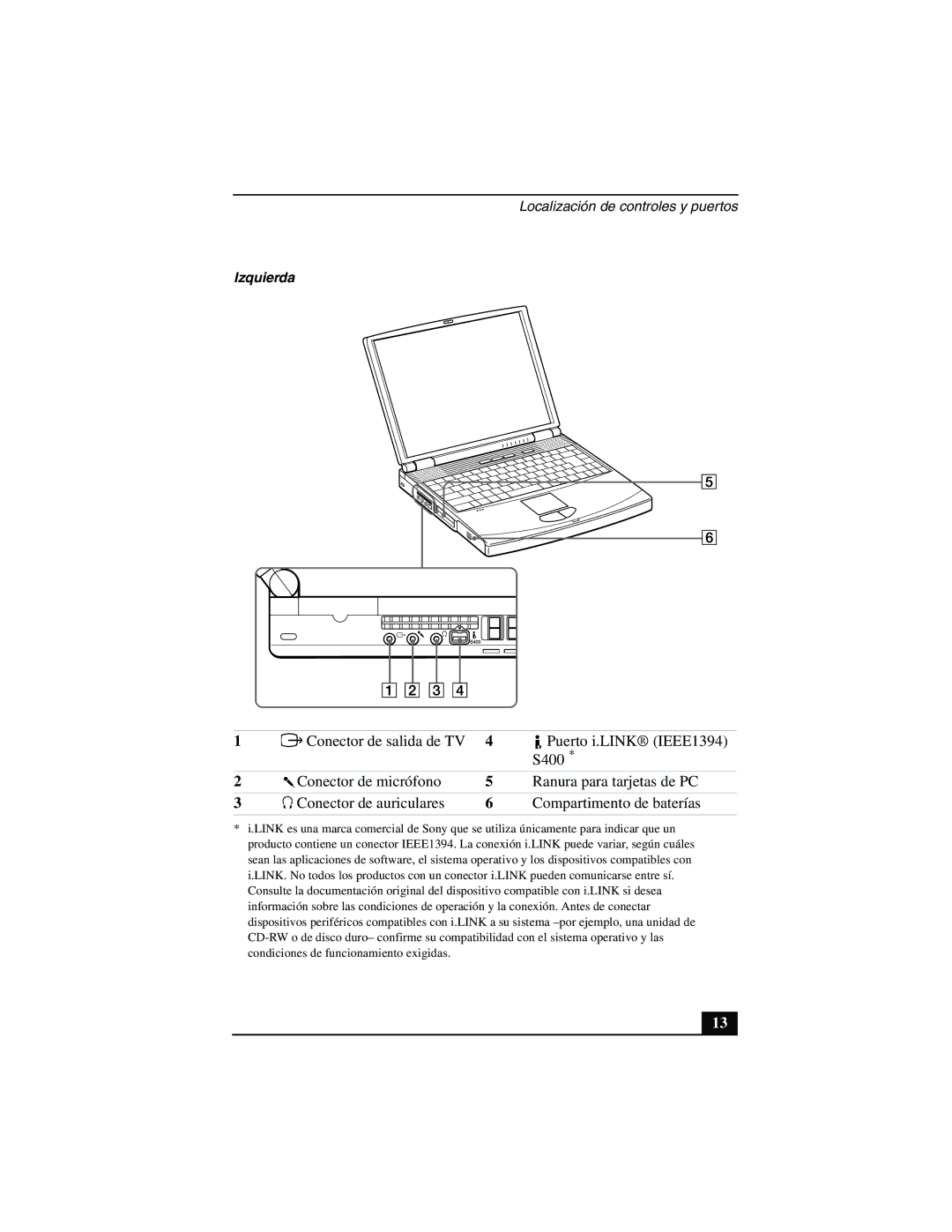 Sony PCG-FX877 service manual Izquierda 