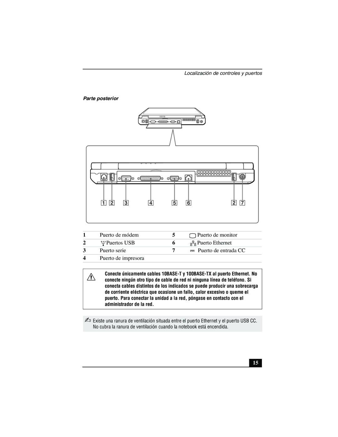 Sony PCG-FX877 service manual Puerto de impresora 