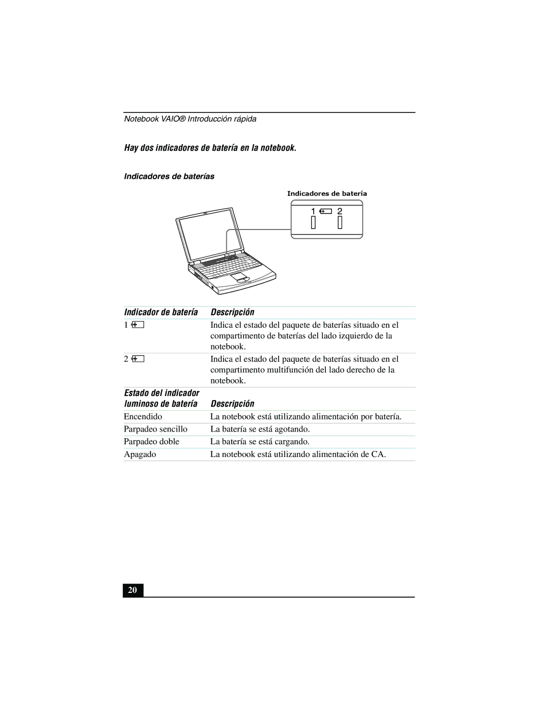 Sony PCG-FX877 service manual Hay dos indicadores de batería en la notebook 