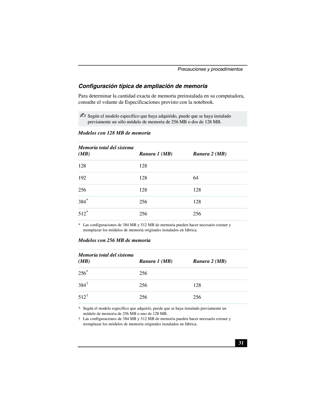 Sony PCG-FX877 service manual Configuración típica de ampliación de memoria, 128 192 256 384 512 