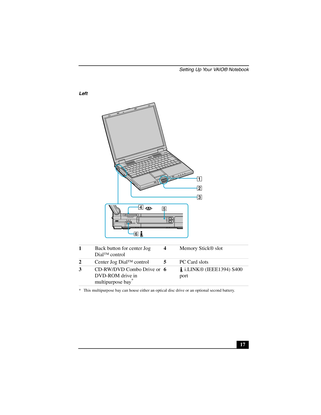 Sony PCG-GR200 quick start Left 