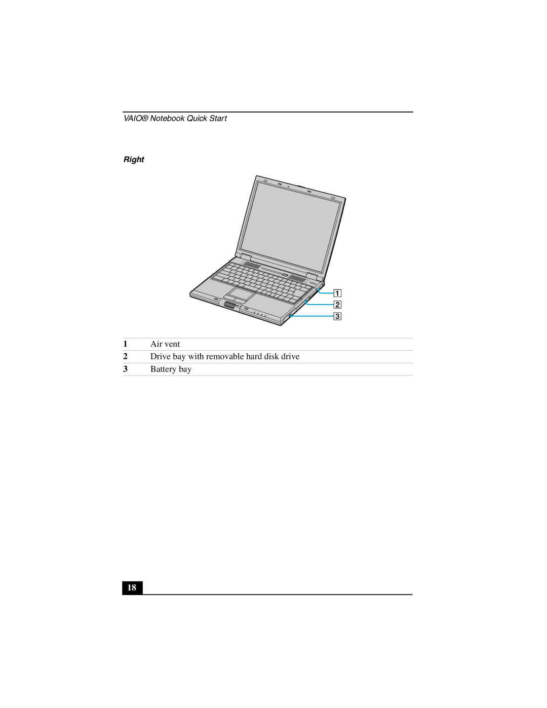 Sony PCG-GR200 quick start Right 