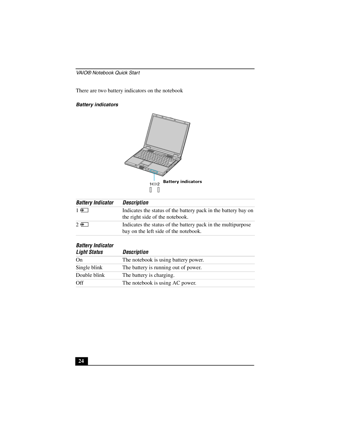 Sony PCG-GR200 quick start Battery Indicator Description, Battery Indicator Light Status Description 