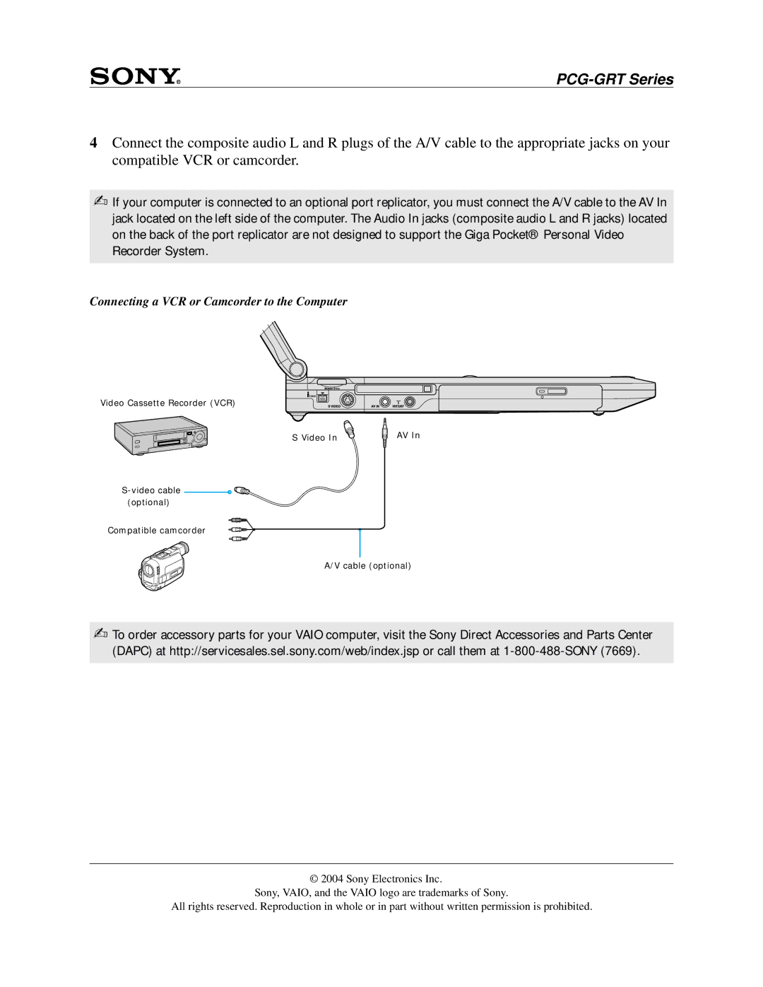 Sony PCG-GRT manual Connecting a VCR or Camcorder to the Computer 