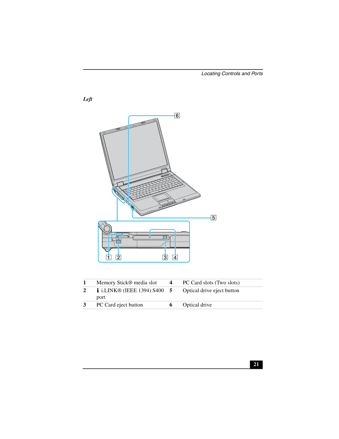 Sony PCG-GRT100 quick start Left 