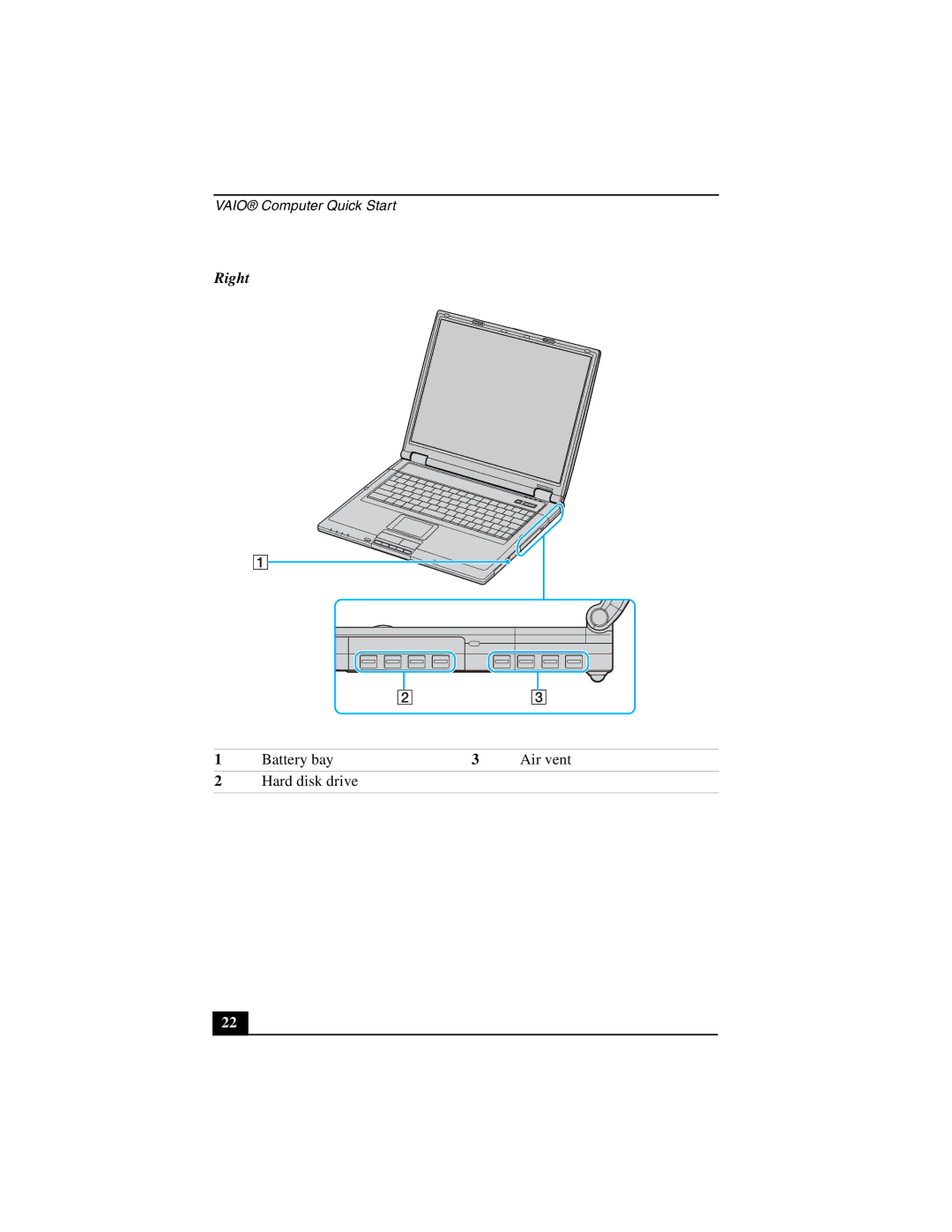 Sony PCG-GRT100 quick start Right 