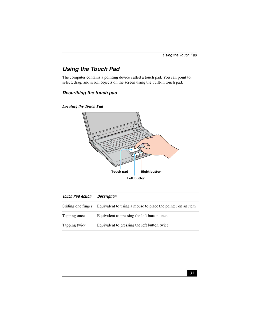 Sony PCG-GRT100 Using the Touch Pad, Describing the touch pad, Locating the Touch Pad, Touch Pad Action Description 