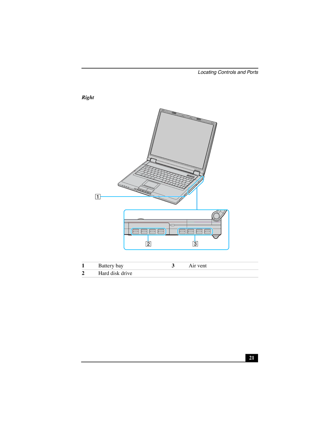 Sony PCG-GRT200Z quick start Right 